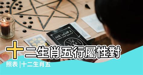 70年次生肖五行|十二生肖五行屬性對照表